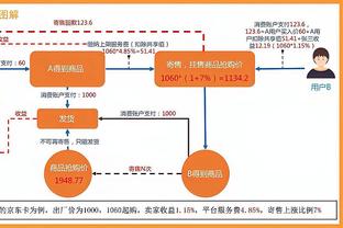 雷竞技科技最新消息新闻